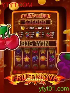 Descubra o Mundo de FruitNovaSuper: Regras e Estratégias
